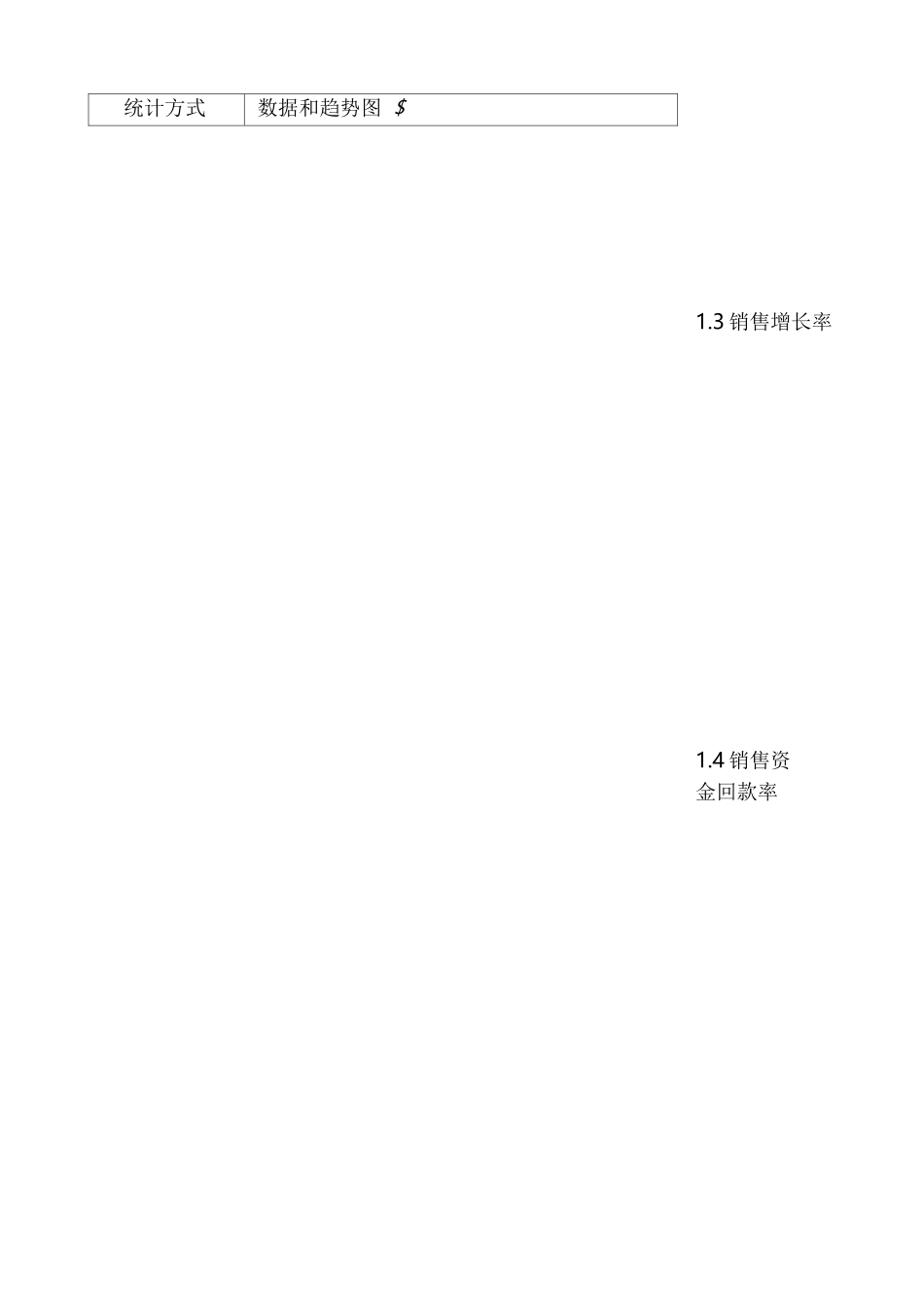 销售目标完成率与销售增长率_第3页