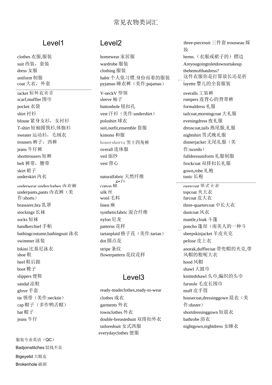 词汇-衣服类英语词汇汇总_第1页