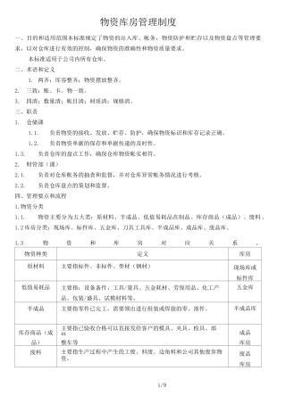 物资库房管理制度,物资出入库管理要点、流程、仓储规范
