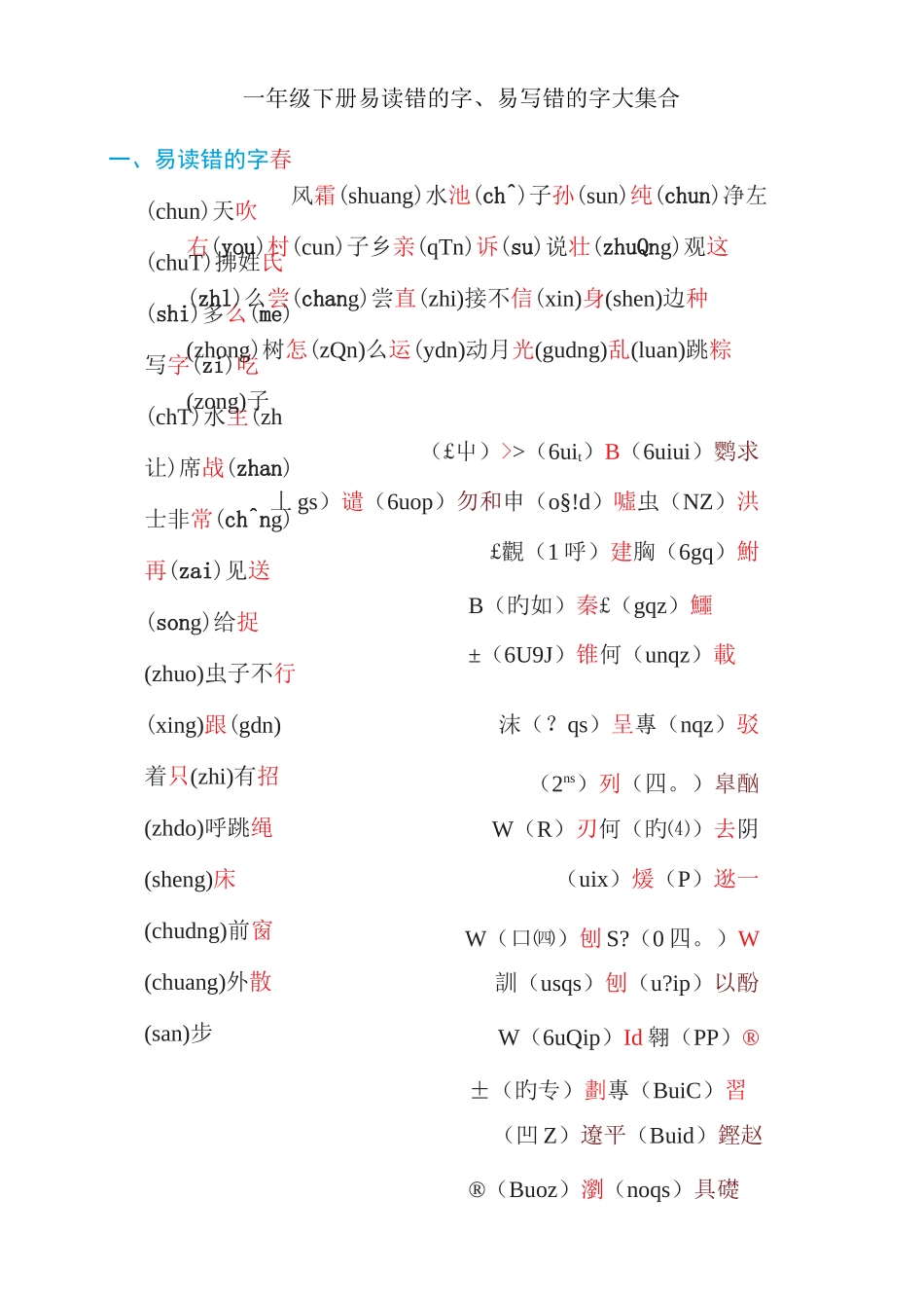 一年级下册(易读错、易写错的字大集合_第1页
