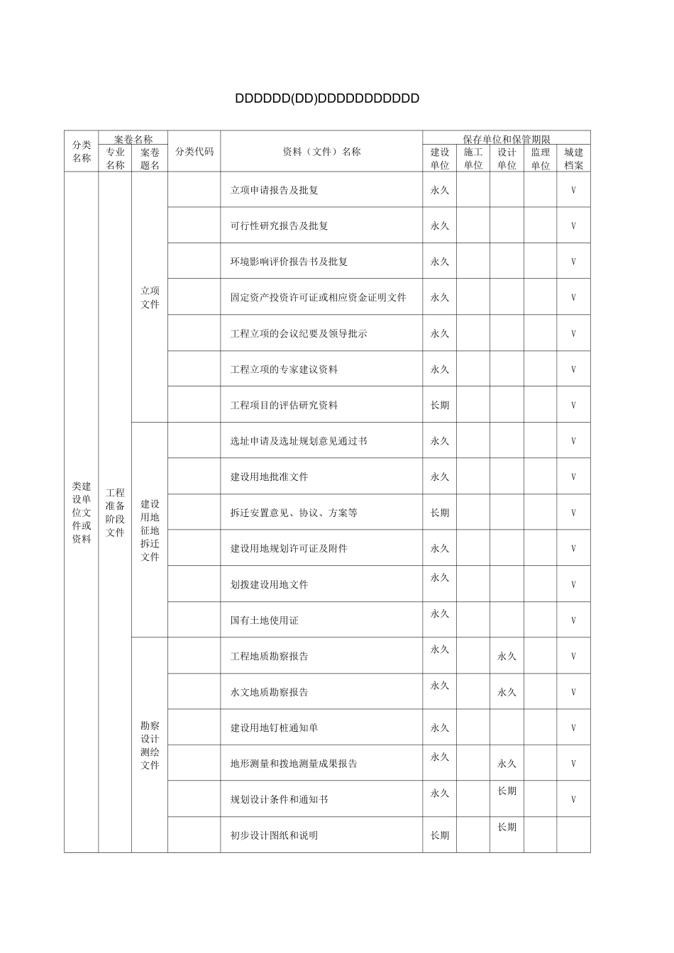 建筑工程资料归档目录 _第1页