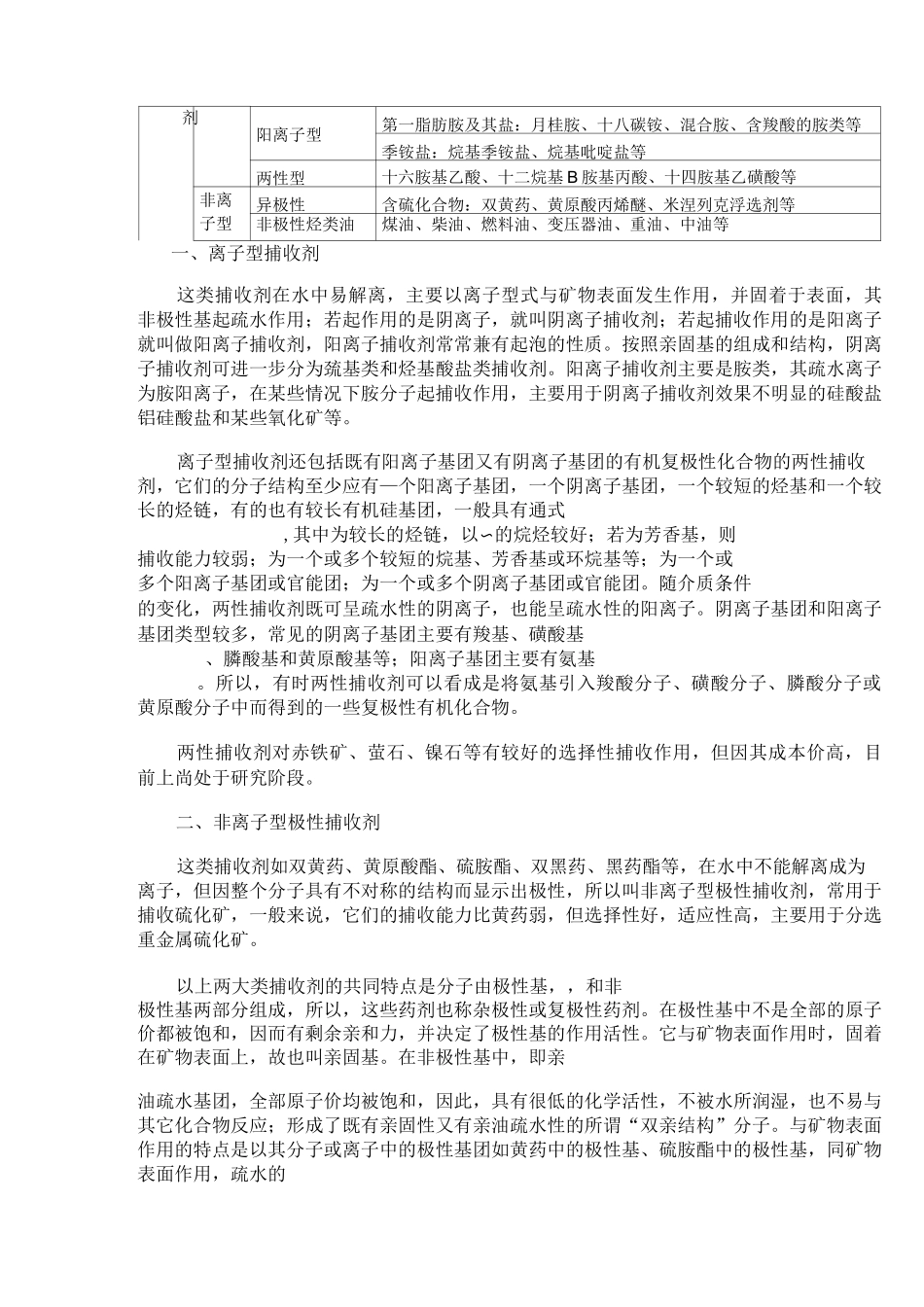 选矿浮选药剂分类及机理.._第2页