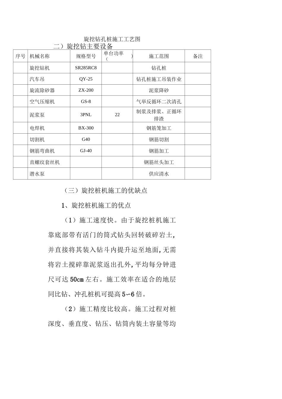 旋挖钻成孔、汽车钻成孔、旋喷桩成孔、压密注浆技术、环境、经济、施工速度及施工工艺的对比概要_第2页