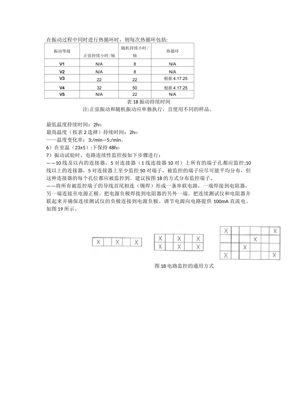 连接器振动测试_第2页