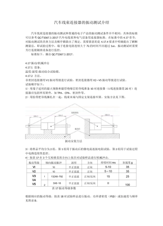 连接器振动测试