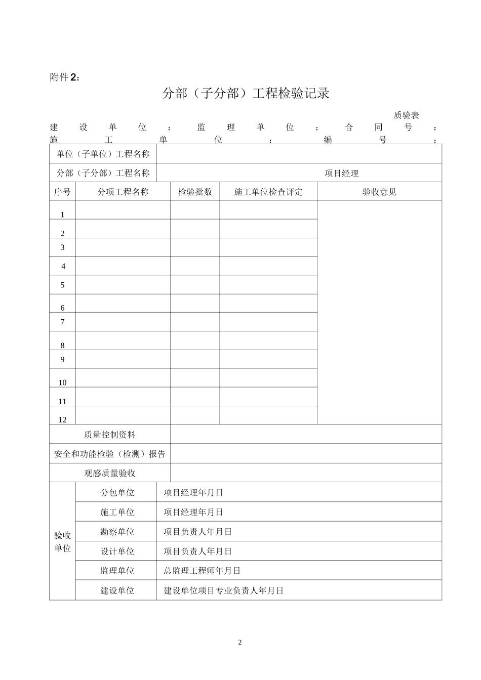 市政工程施工与质量(分部分项、观感、质量控制资料等)验收表格_第2页