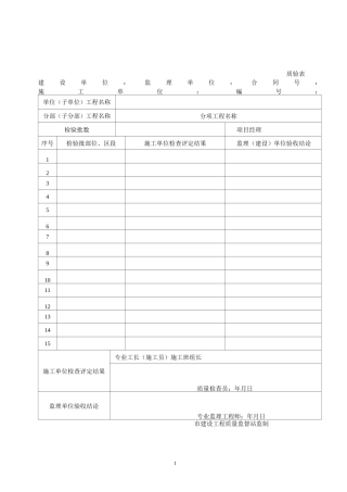 市政工程施工与质量(分部分项、观感、质量控制资料等)验收表格