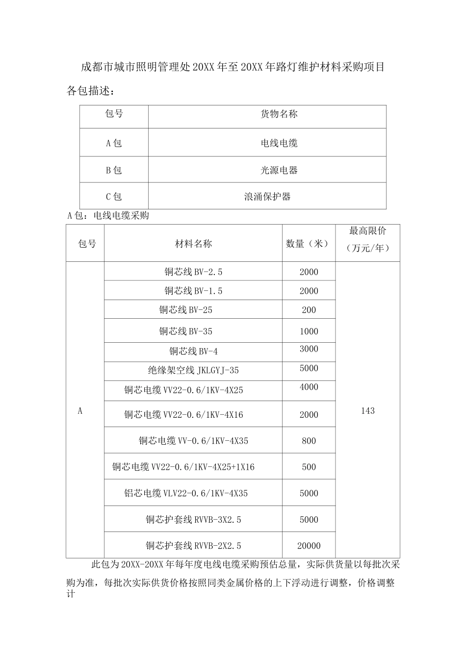 推荐-浪涌保护器技术要求 精品_第1页