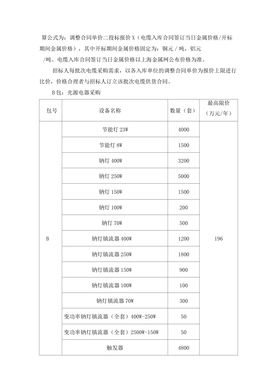 推荐-浪涌保护器技术要求 精品_第2页
