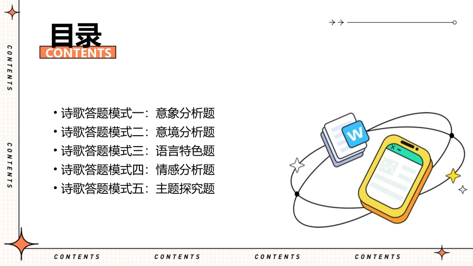 诗歌五种答题模式课件_第2页