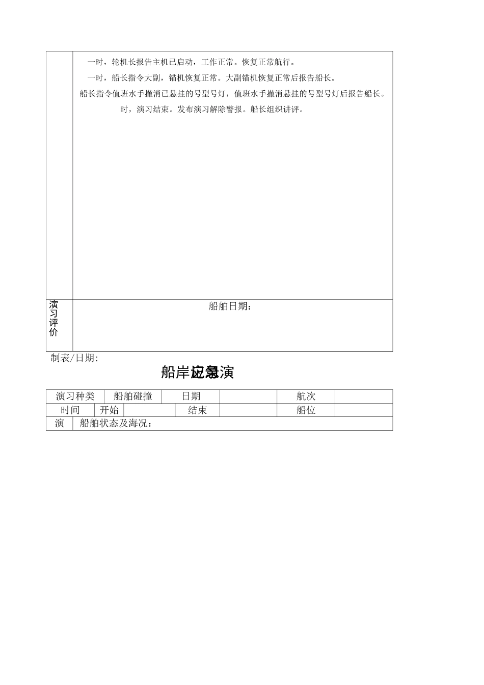 船舶应急演习记录_第2页