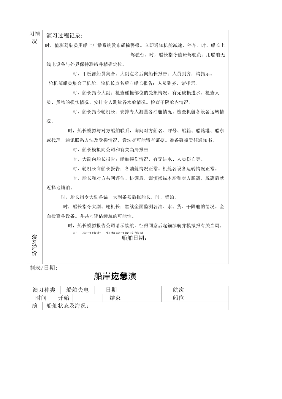 船舶应急演习记录_第3页