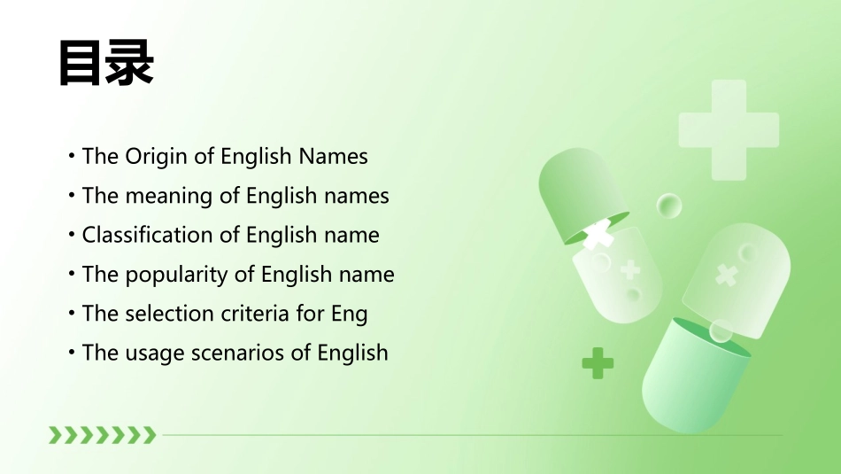 常见英文名字课件_第2页