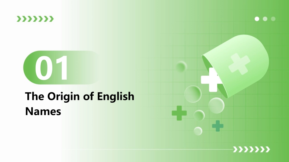 常见英文名字课件_第3页