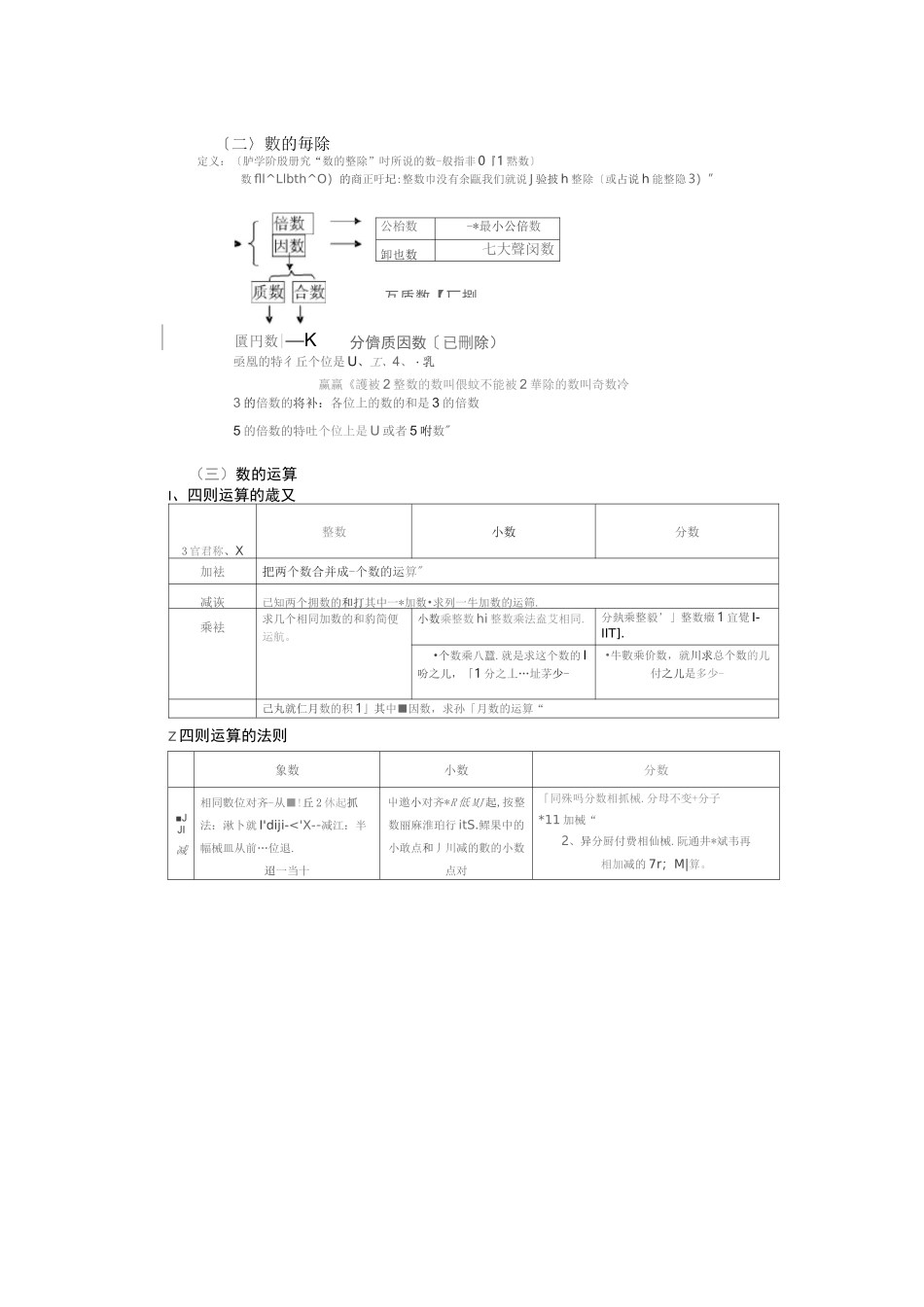 小学数学分模块_第3页