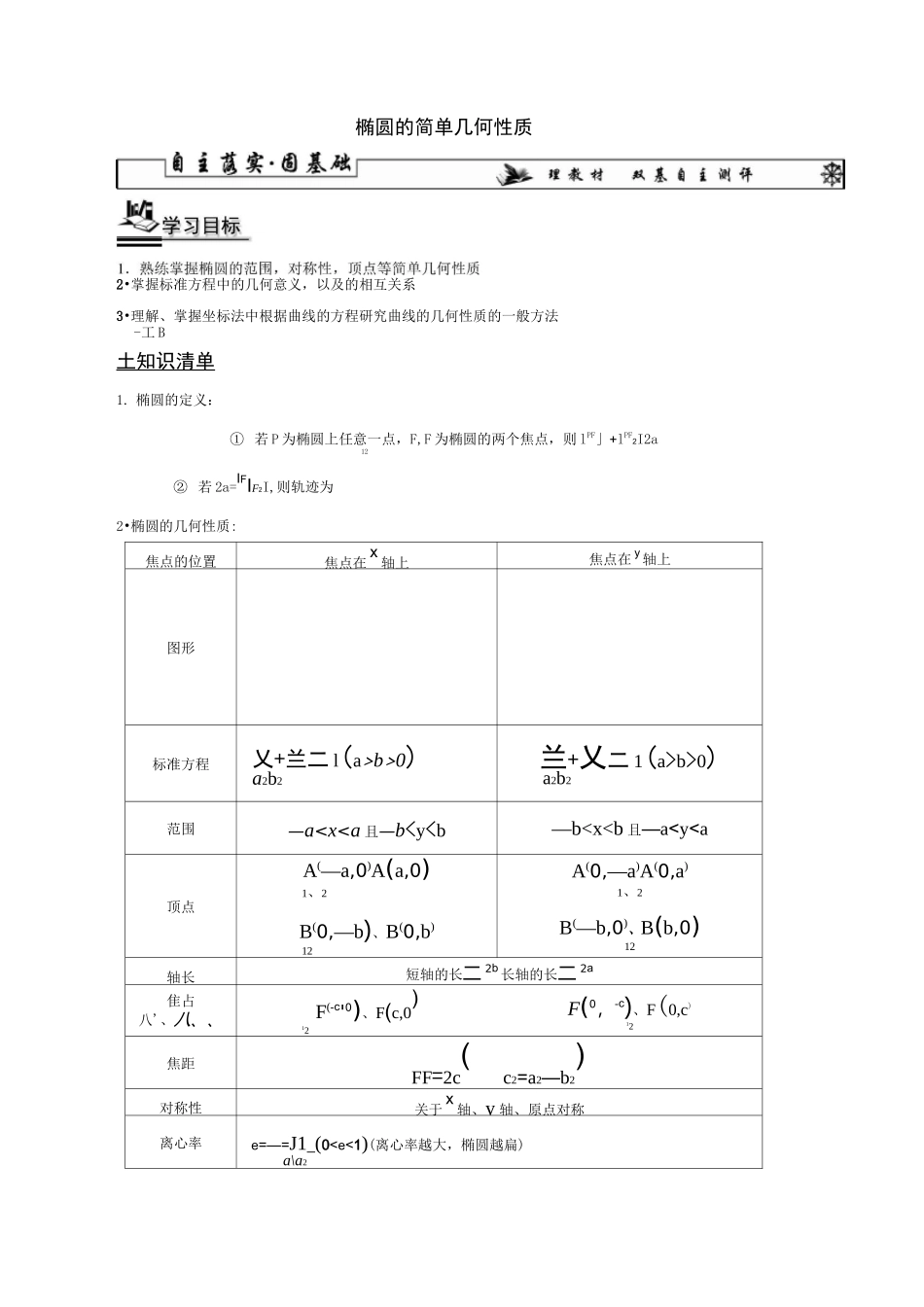 椭圆的简单几何性质_第1页