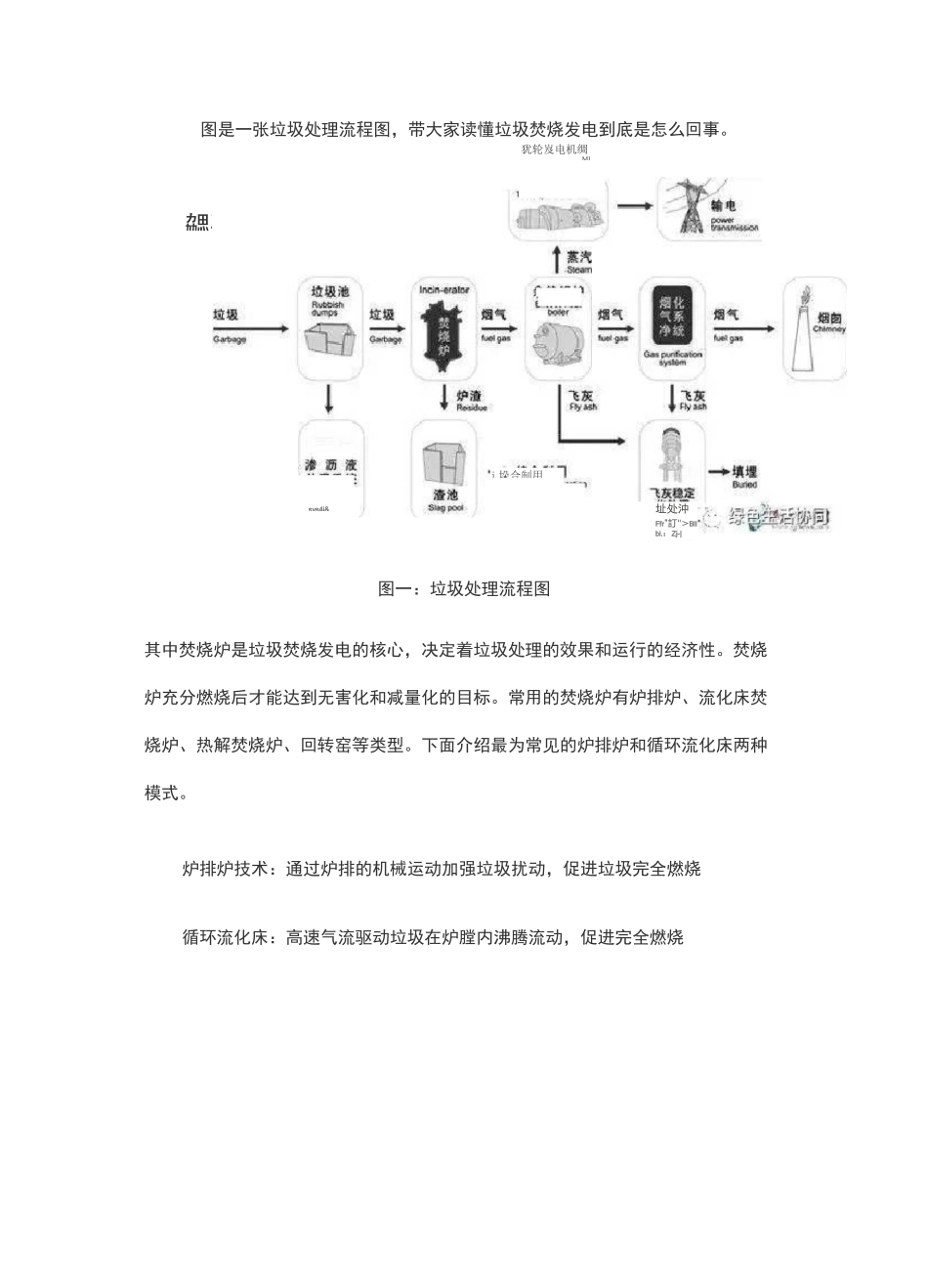 垃圾处理技术_第3页