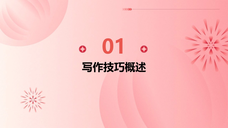 六级写作模拟题题解课件_第3页