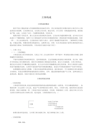 《立体构成》教案