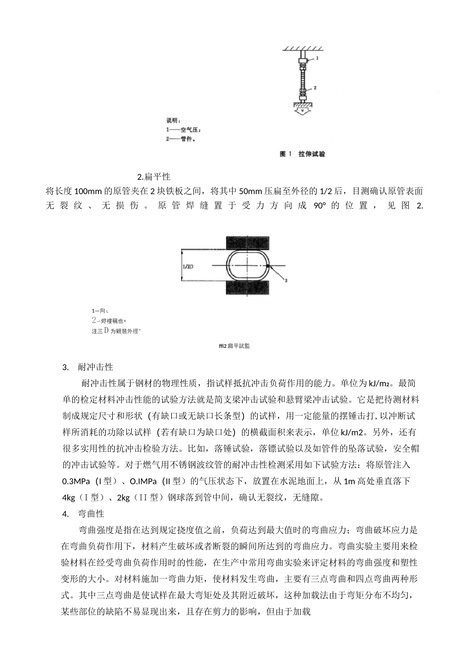 金属波纹管的性能检测_第2页