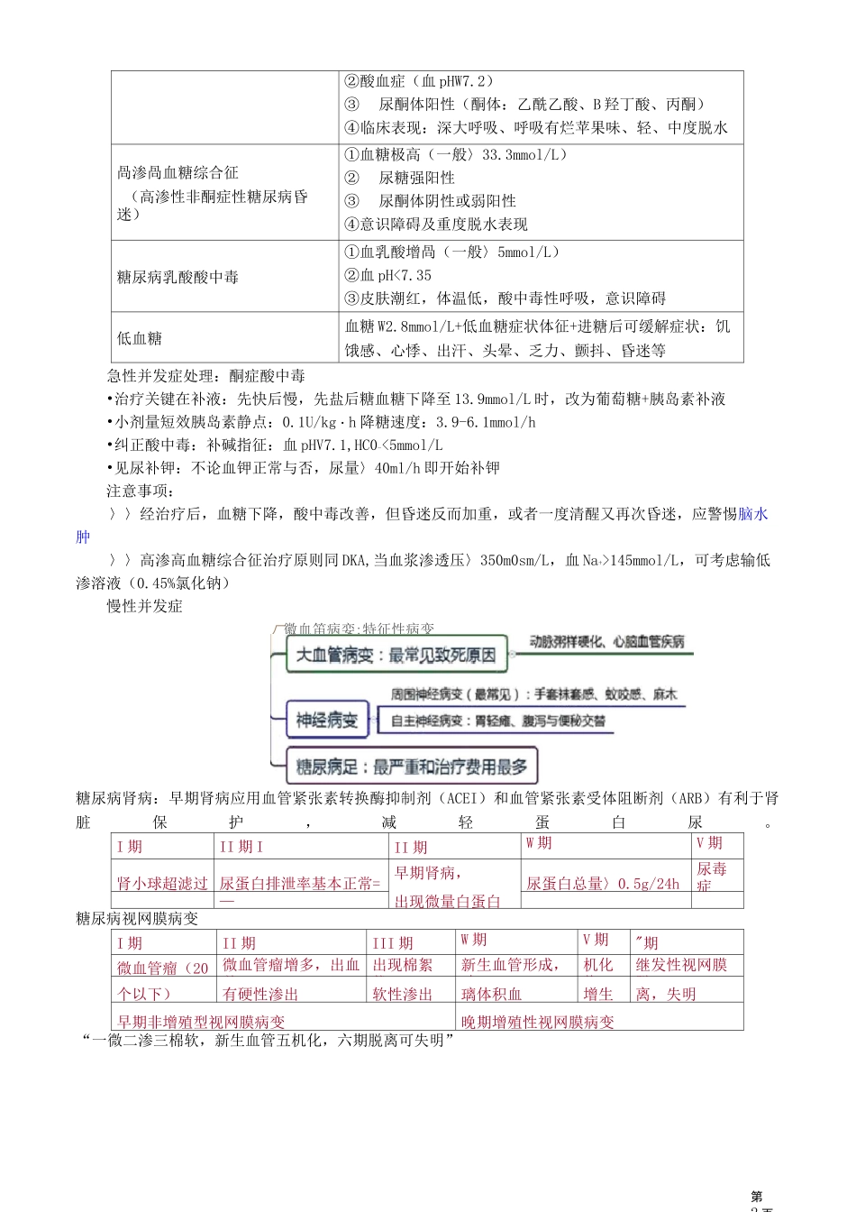 内分泌代谢疾病_第2页