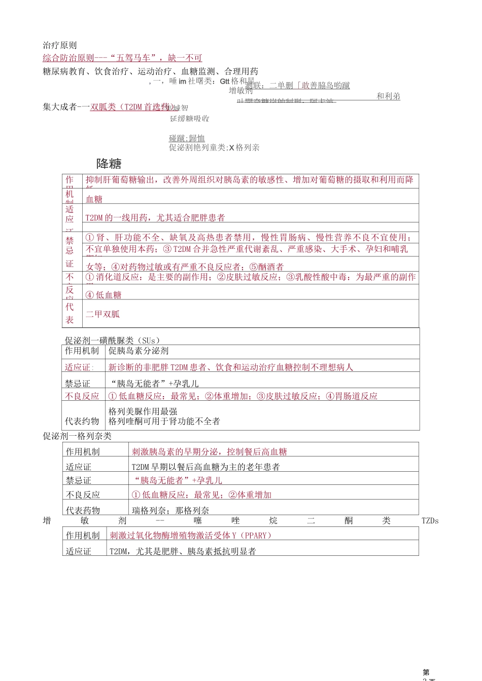 内分泌代谢疾病_第3页