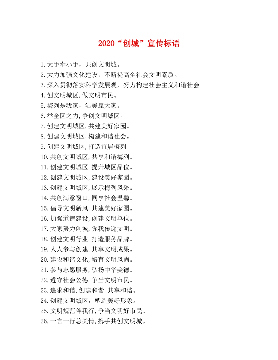 2024“创城”宣传标语 _第1页