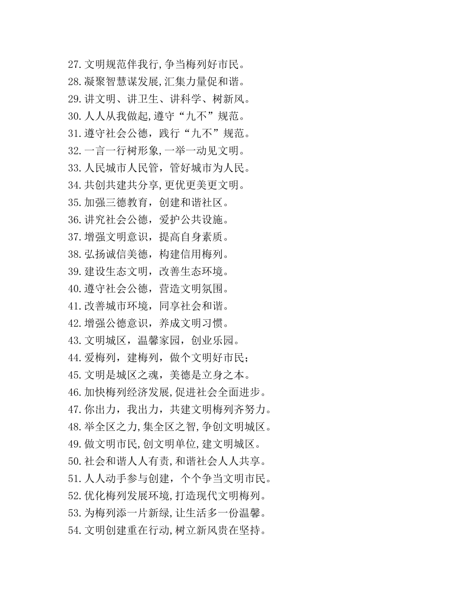 2024“创城”宣传标语 _第2页