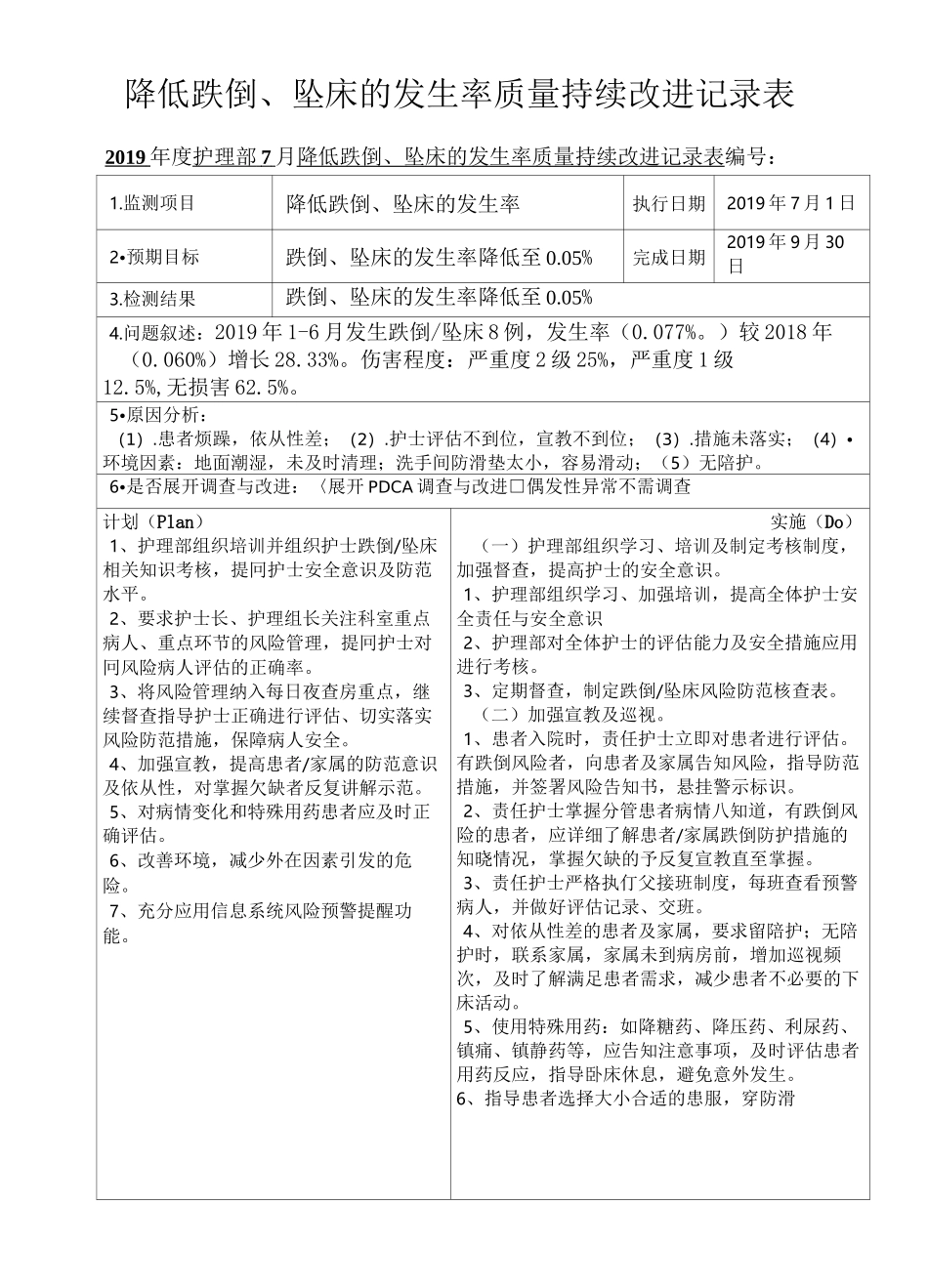 降低跌倒、坠床的发生率质量持续改进记录表_第1页
