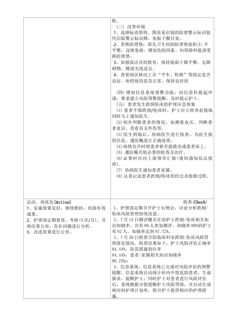 降低跌倒、坠床的发生率质量持续改进记录表_第2页