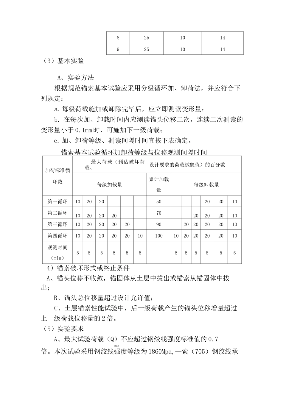 基坑方案可回收锚索部分_第2页