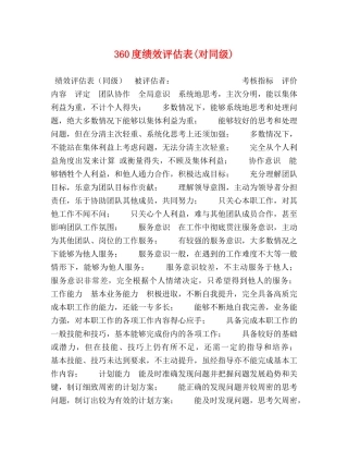 360度绩效评估表(对同级) 