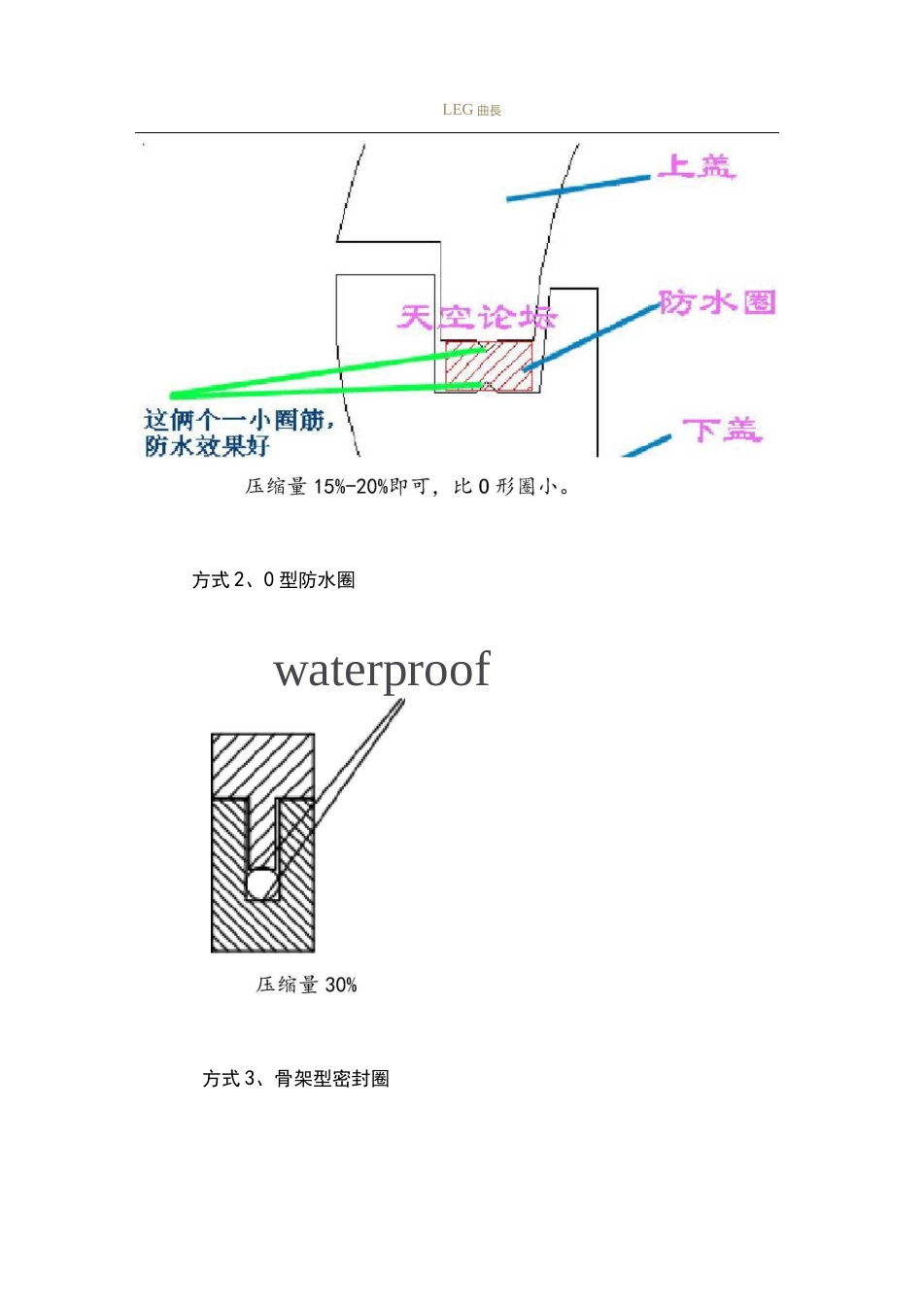 防水结构设计模板_第2页