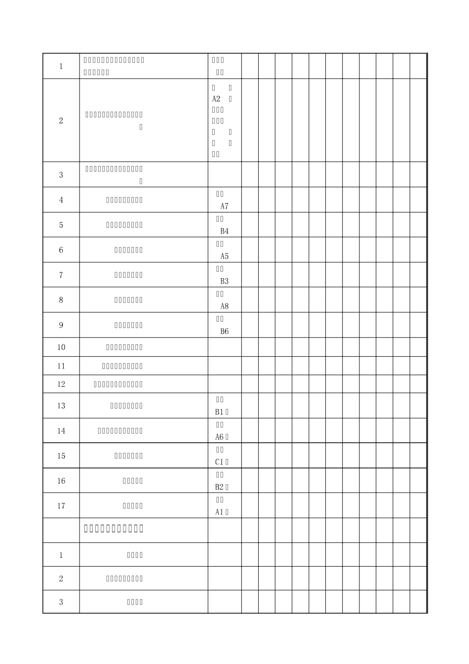 工程监理资料管理及归档目录_第2页