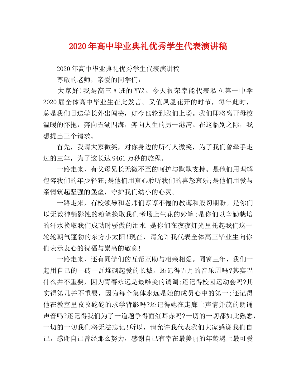 2024年高中毕业典礼优秀学生代表演讲稿 _第1页