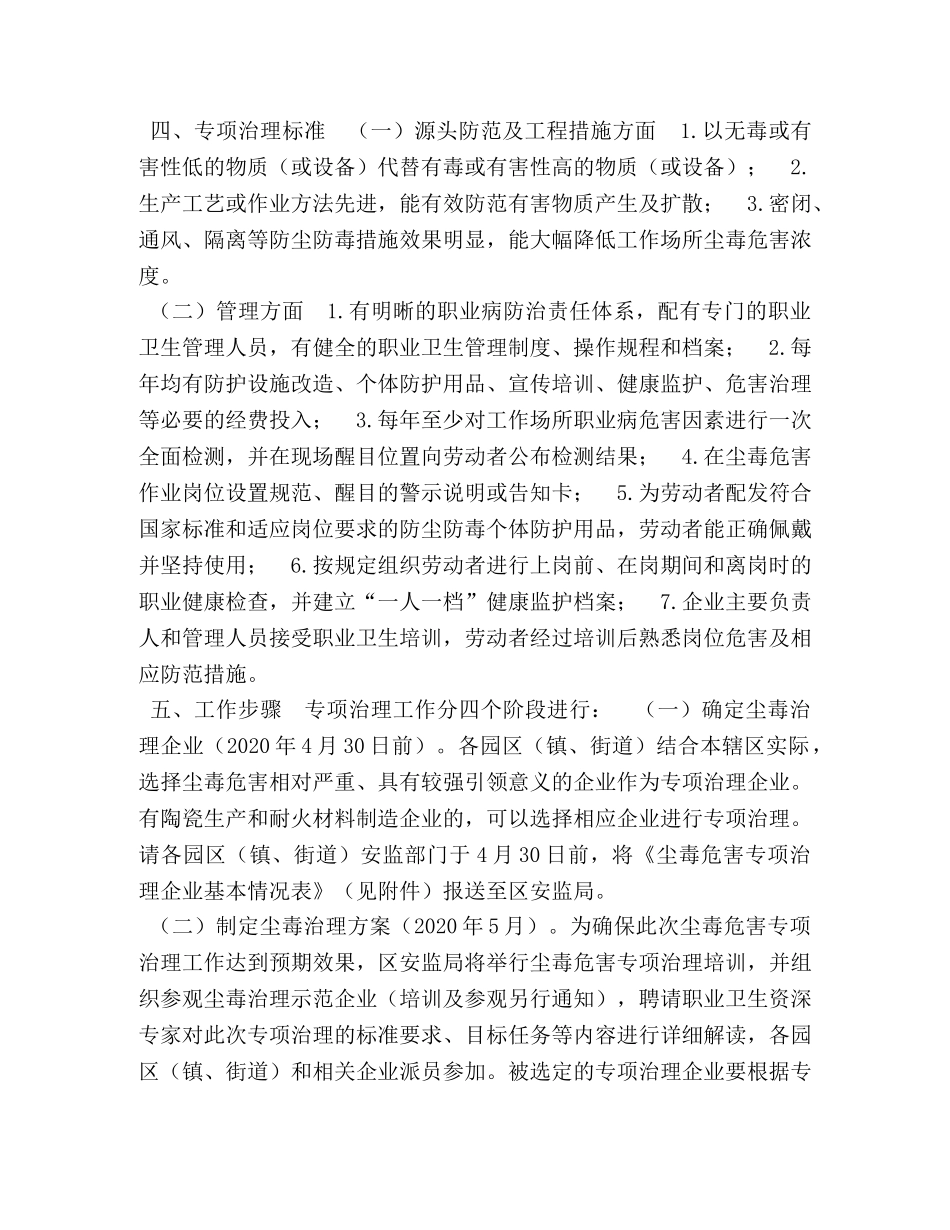 【XX区尘毒危害专项治理工作方案】 望尘 _第2页