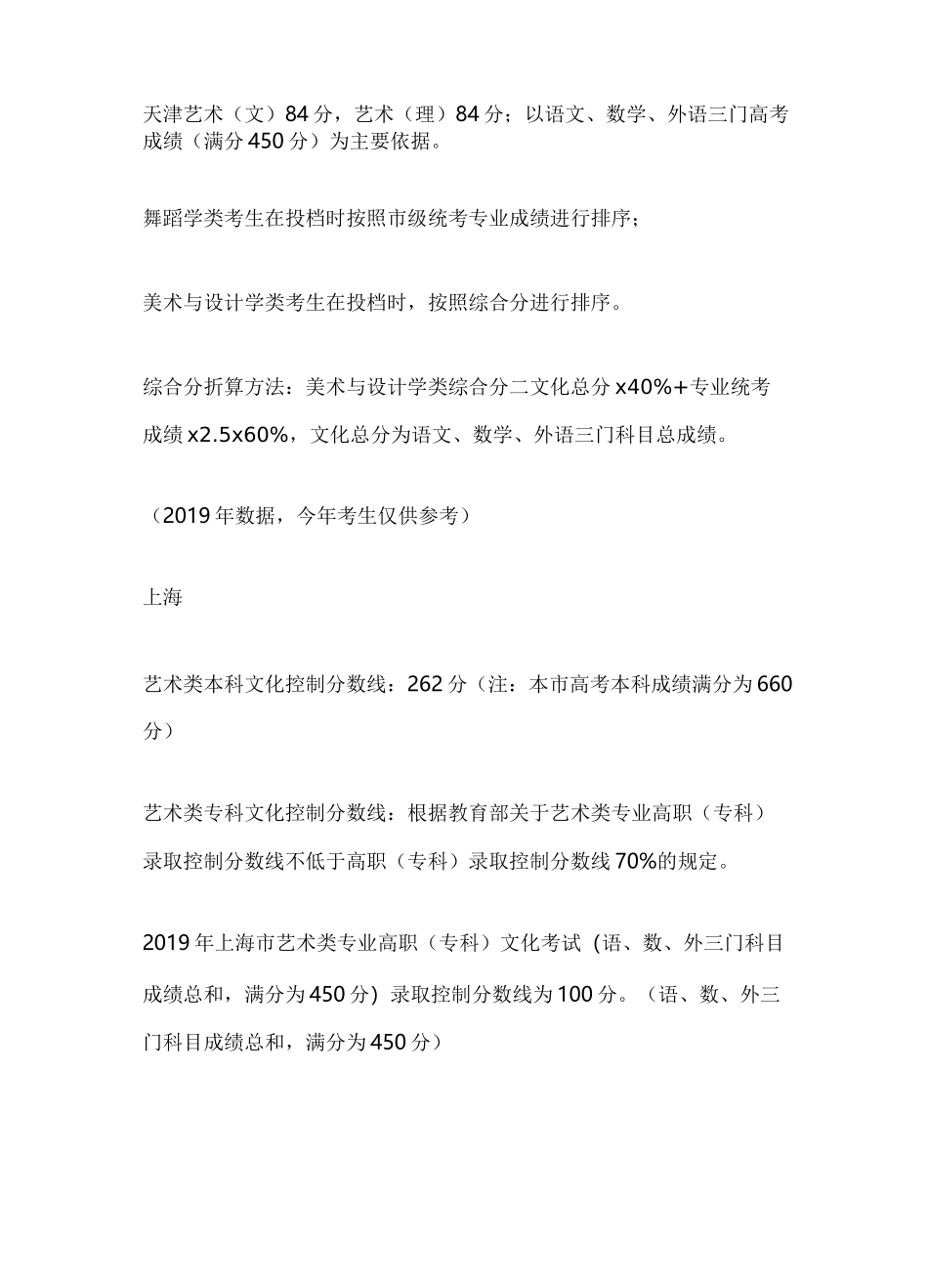 全国艺术类文化录取线汇总_第2页