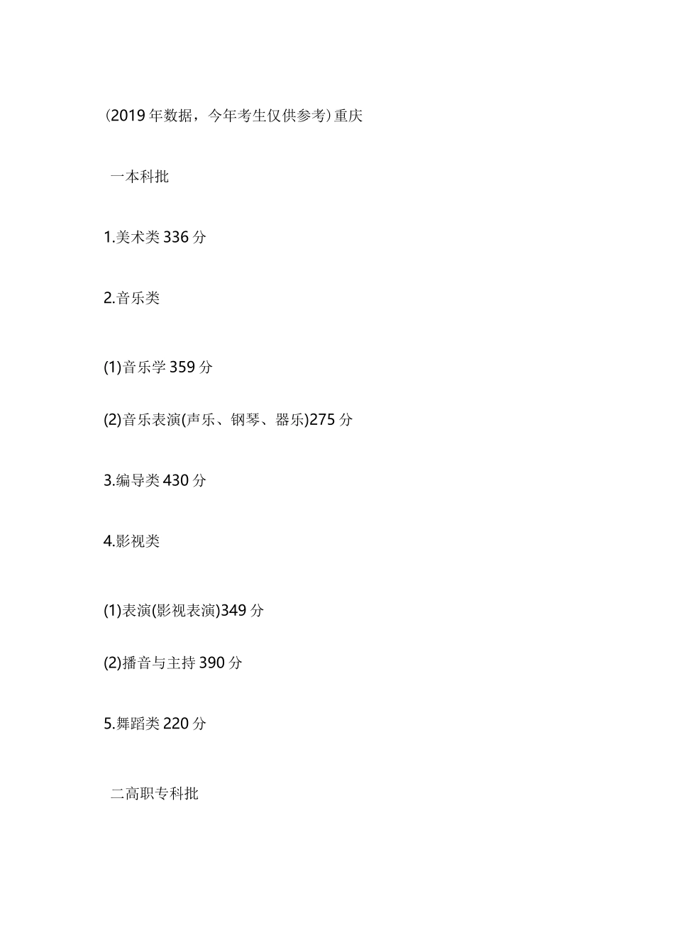 全国艺术类文化录取线汇总_第3页