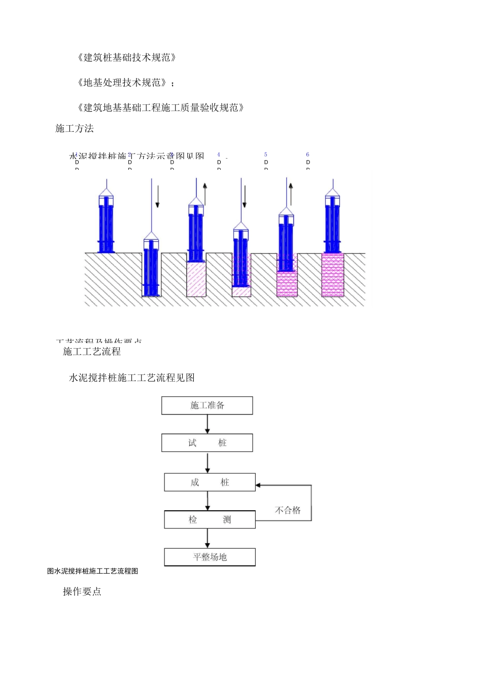 水泥搅拌桩施工工艺工法_第2页