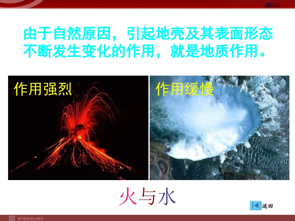 【地理】人教版必修1第4章第1节营造地表形态的力量(课件)_第2页