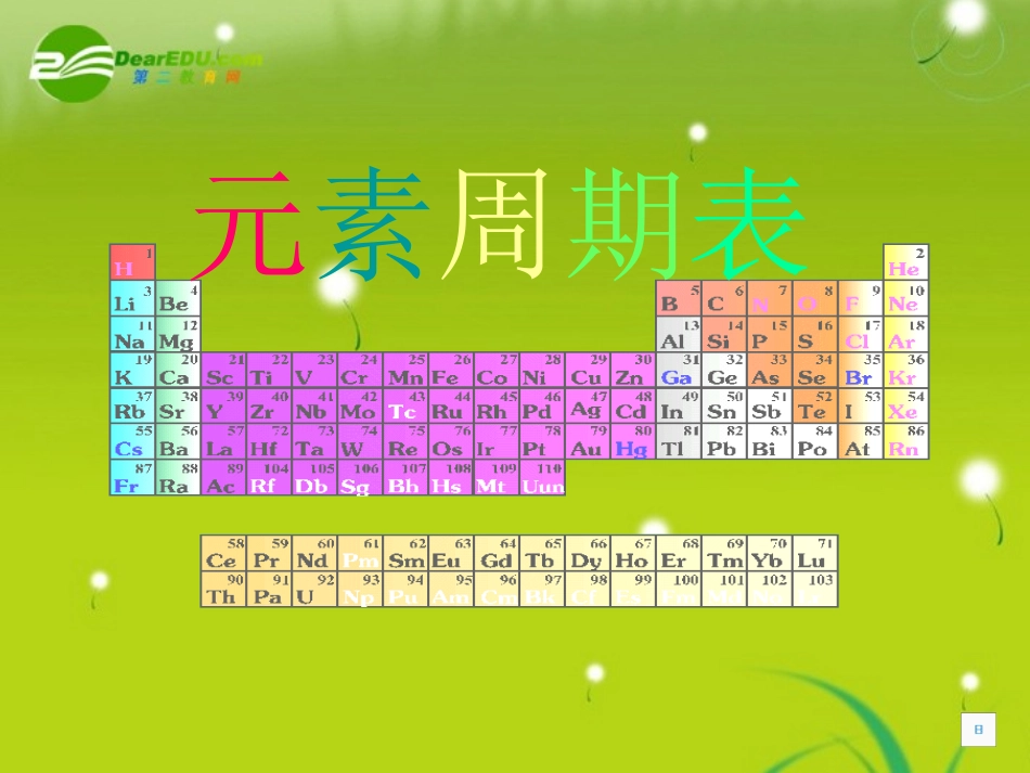 高中化学-第一章第一节《元素周期表》课件-新人教版必修2_第2页