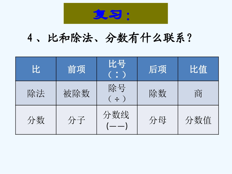 新苏教版六下第4单元比例的意义_第3页