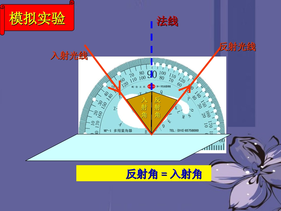 浙江省慈溪市横河初级中学七年级数学上册-6.8余角和补角课件(2)_第3页