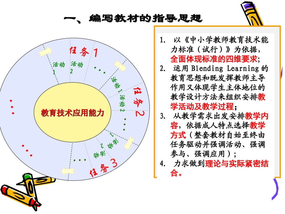 中小学教师教育技术能力培训教材_第3页