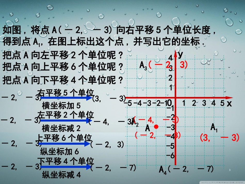 课件.2.2--用坐标表示平移_第3页