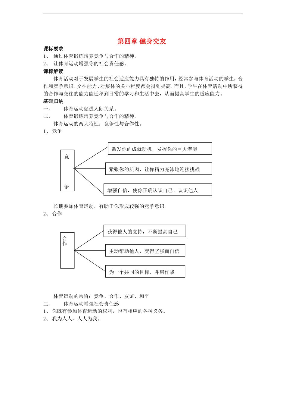 高中体育-第4章-健身交友学案_第1页