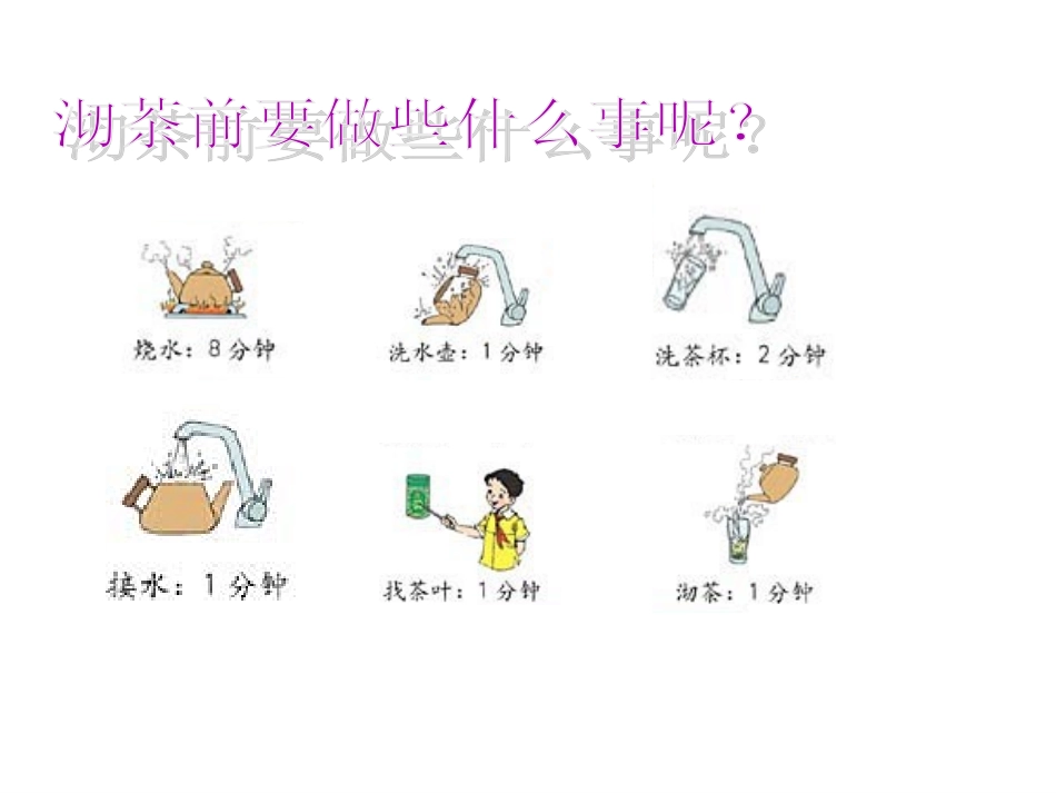 小学人教四年级数学合理利用时间课件_第3页