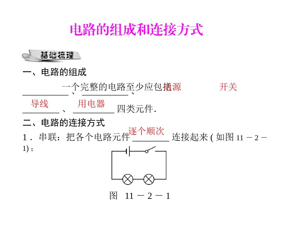 《13.2-电路的组成和连接方式》课件4_第1页
