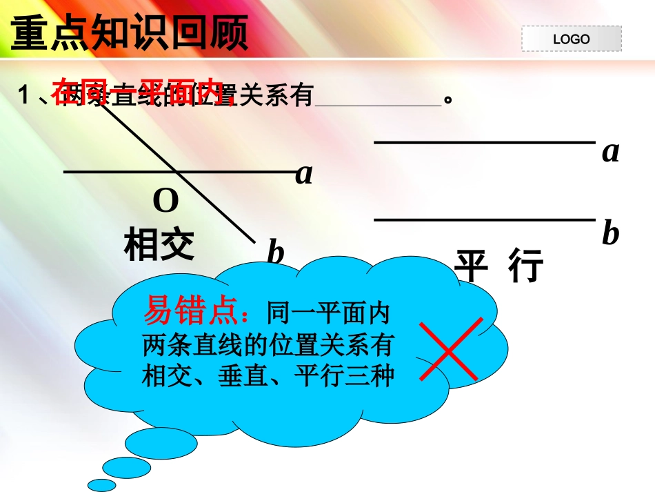 相交线与平行线复习课件-(2)_第3页