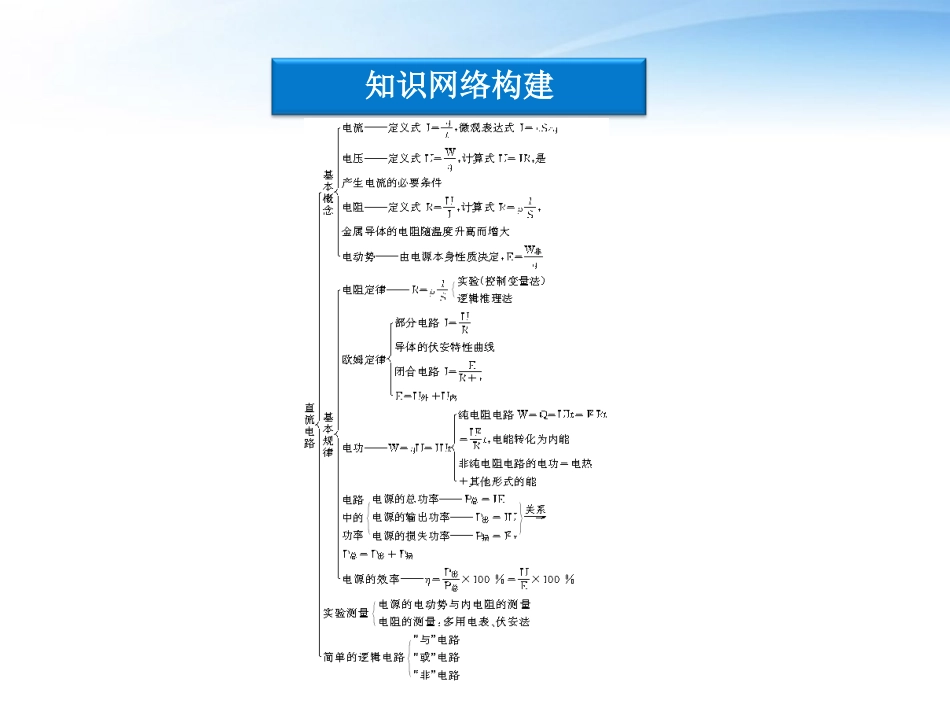 【优化方案】2012高二物理-第2章直流电路本章优化总结课件-教科版_第3页